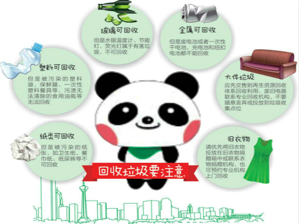 成都多措并舉，推進(jìn)垃圾分類(lèi)處置